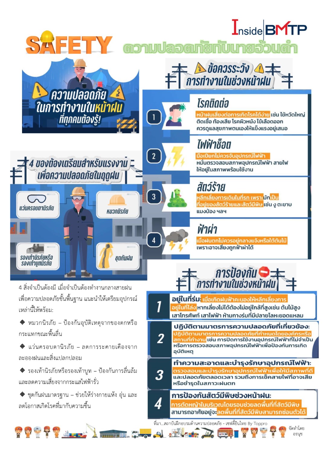 ความปลอดภัยกับนายอ้วนดำ